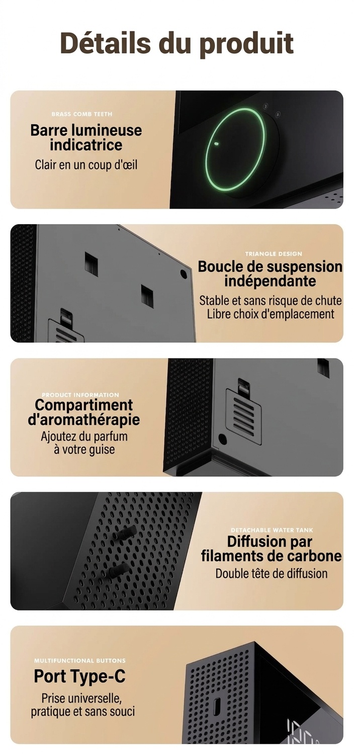 Purificateur d'air portable à ions négatifs, batterie 2400 mAh, élimination des odeurs et du formaldéhyde, 4 modes