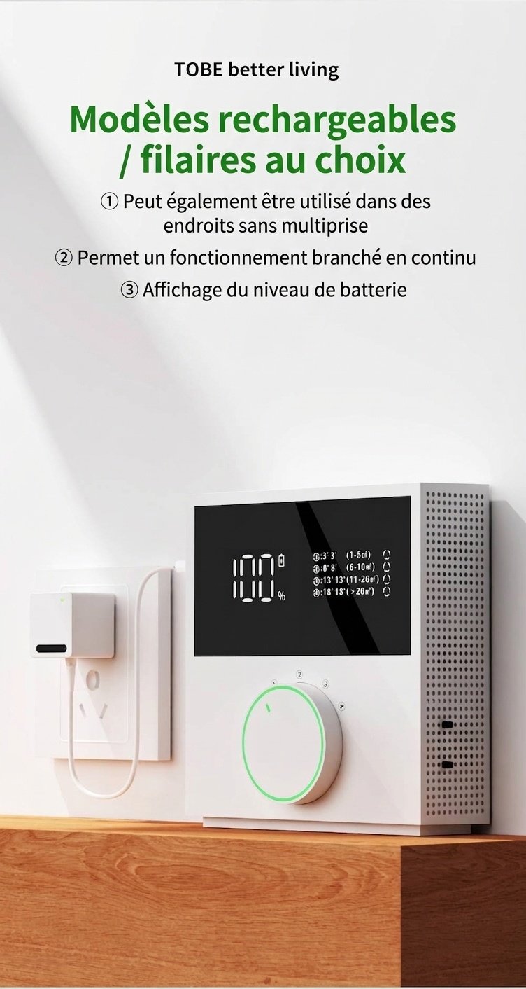 Purificateur d'air portable à ions négatifs, batterie 2400 mAh, élimination des odeurs et du formaldéhyde, 4 modes