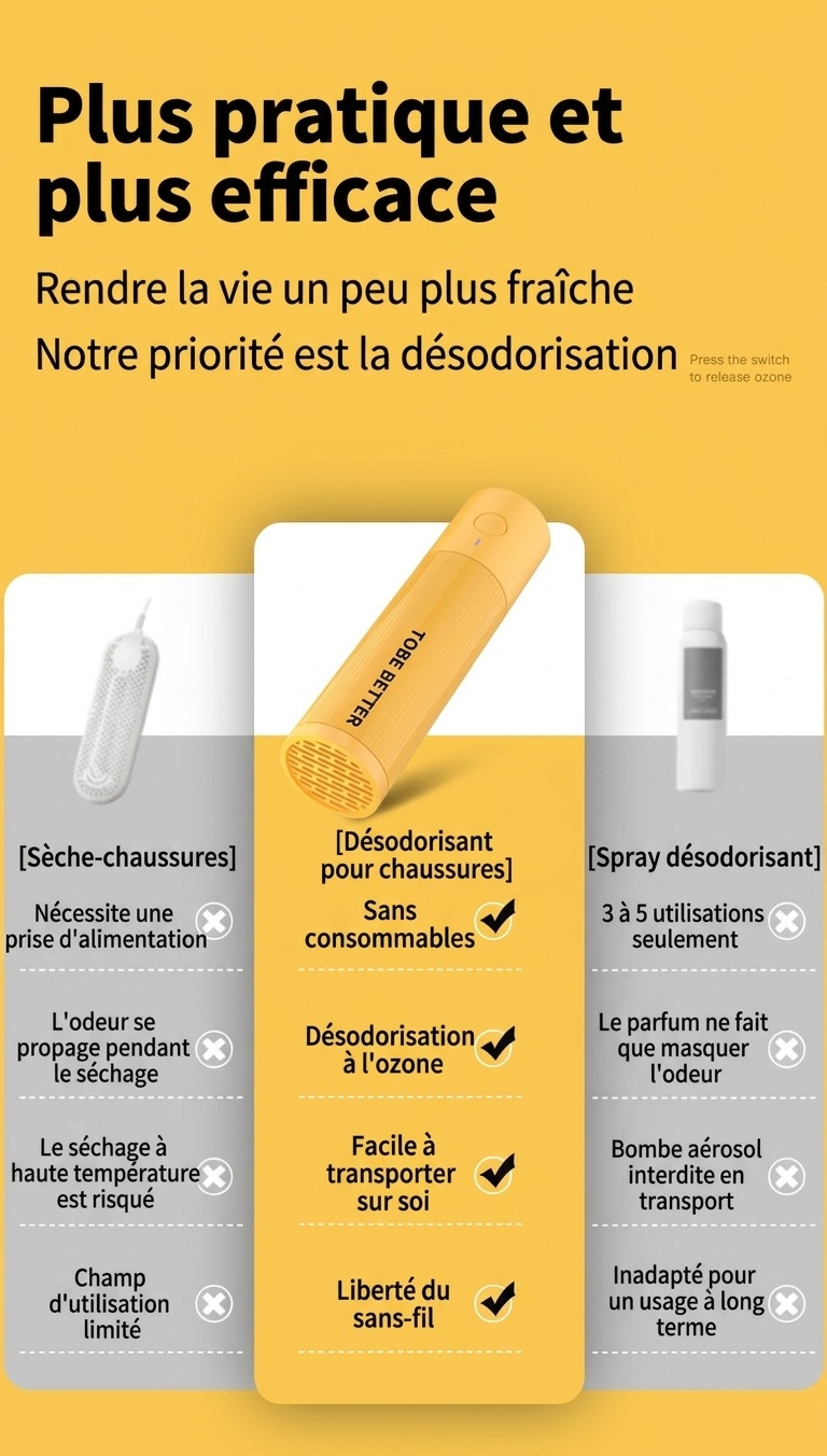 Désodorisant portable à l'ozone pour chaussures, chargement rapide sans fil USB-C, minuterie automatique de 5 heures, éliminateur d'odeurs