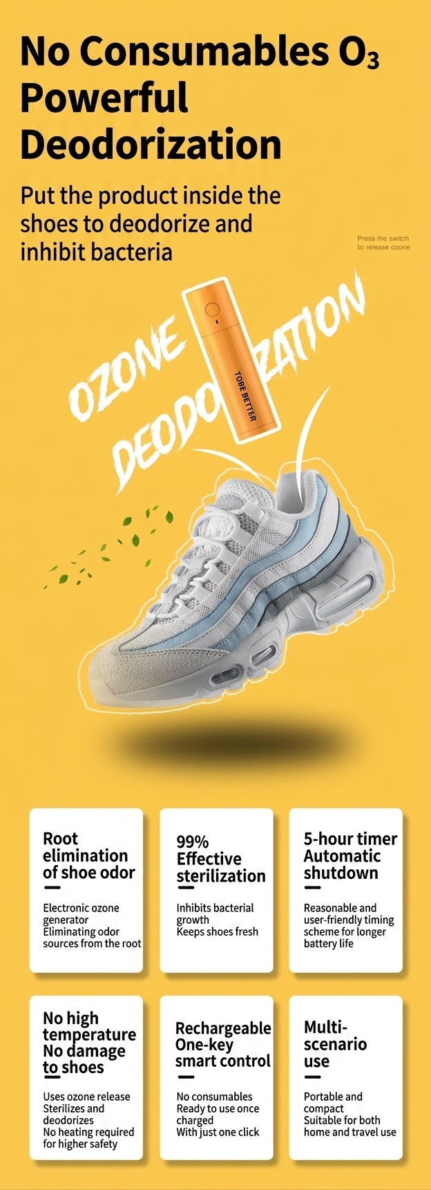 Portable Ozone Shoe Deodorizer, Wireless USB-C Fast Charging, 5-Hour Auto-Timer, Odor Eliminator