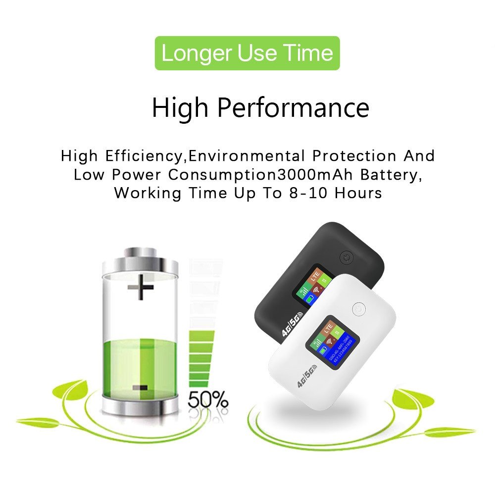 A8 Portable 4G LTE Mobile WiFi Hotspot Router, 3000mAh Rechargeable Battery, Unlocked Travel Pocket MiFi with SIM Card Slot, Supports up to 10 Devices