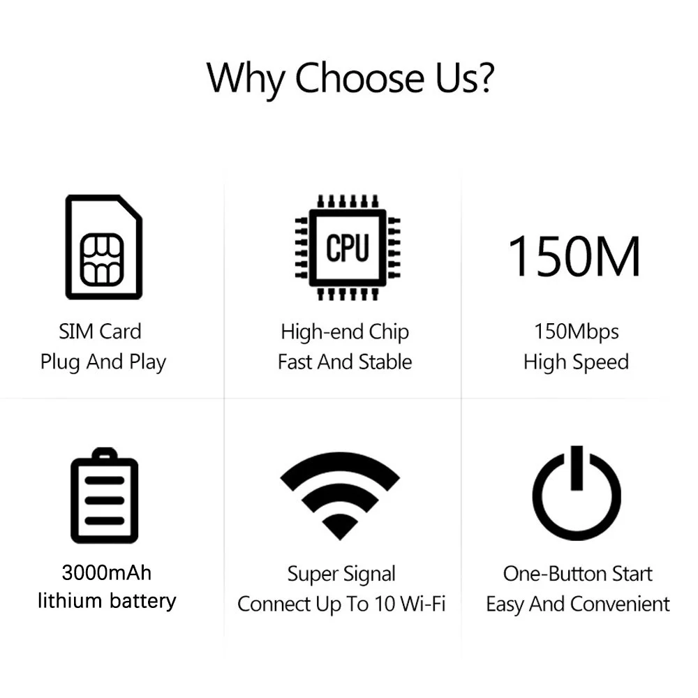 A8 Portable 4G LTE Mobile WiFi Hotspot Router, 3000mAh Rechargeable Battery, Unlocked Travel Pocket MiFi with SIM Card Slot, Supports up to 10 Devices