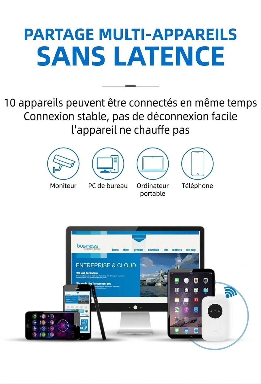 Routeur Wi-Fi mobile portable 4G LTE M5, batterie 2100 mAh, MiFi de voyage de poche déverrouillé avec emplacement pour carte SIM, connecte jusqu'à 10 appareils