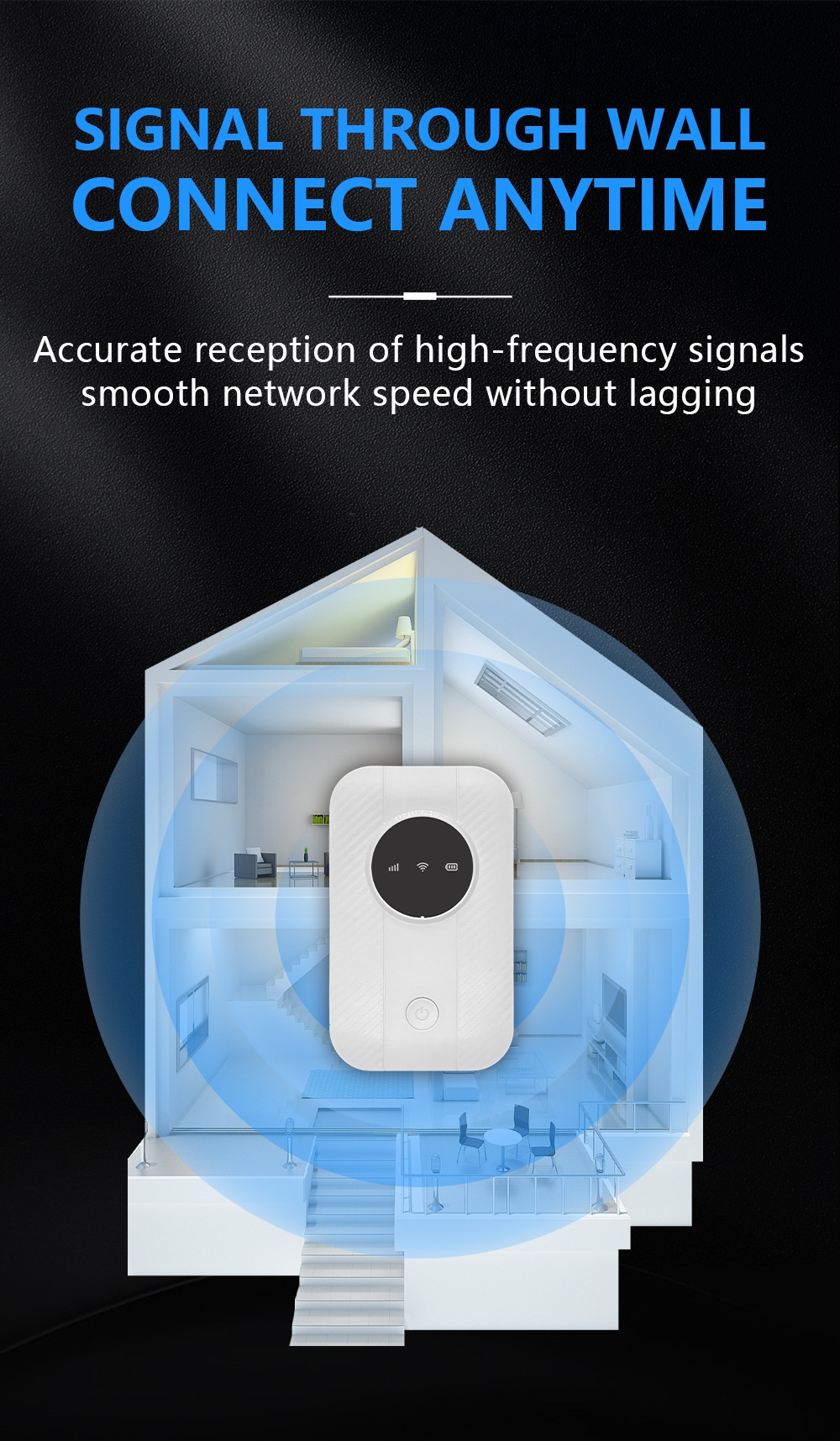 M5 Portable 4G LTE Mobile WiFi Hotspot Router, 2100mAh Battery, Unlocked Pocket Travel MiFi with SIM Card Slot, Connects up to 10 Devices