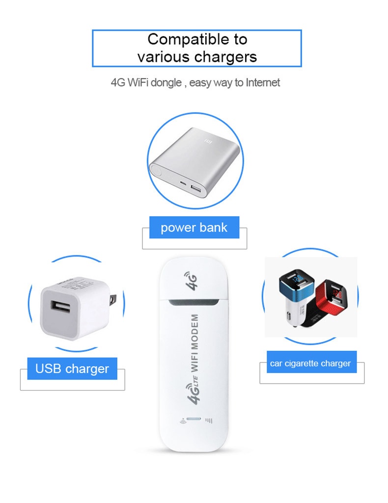 DNXT U96-3 4G LTE USB WiFi Dongle Modem, Plug and Play Travel Hotspot Router with SIM Card Slot, Supports up to 8 Devices