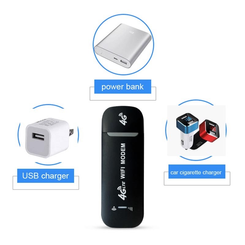 DNXT U96-3 4G LTE USB WiFi Dongle Modem, Plug and Play Travel Hotspot Router with SIM Card Slot, Supports up to 8 Devices