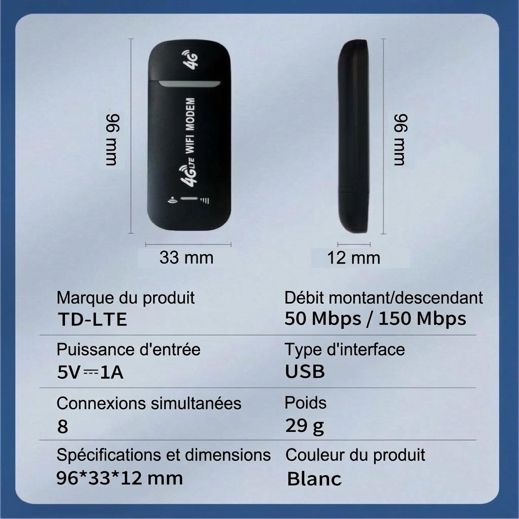 Clé modem Wi-Fi USB 4G LTE DNXT U96-3, routeur hotspot de voyage Plug and Play avec emplacement pour carte SIM, prend en charge jusqu'à 8 appareils