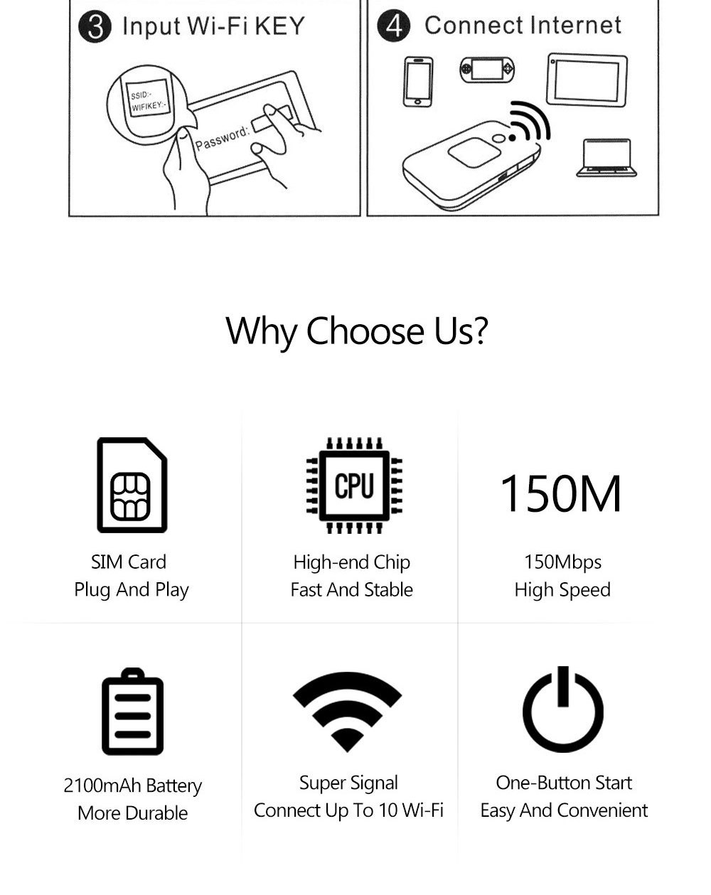 MF800 Portable 4G LTE Mobile WiFi Hotspot Router, Unlocked Pocket MiFi with SIM Card Slot, LED Indicator, Supports up to 10 Devices
