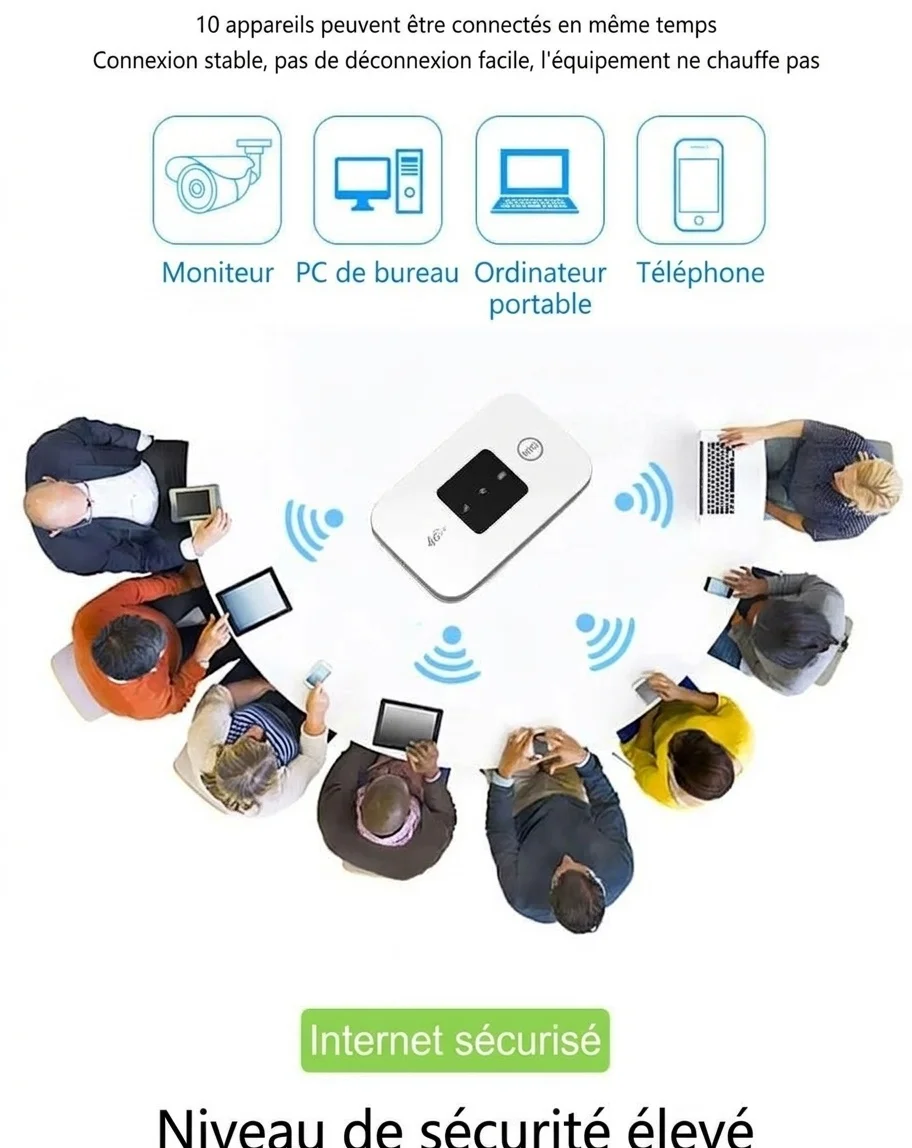 Routeur Wi-Fi mobile 4G LTE portable MF800, MiFi de poche déverrouillé avec emplacement pour carte SIM, indicateur LED, prend en charge jusqu'à 10 appareils