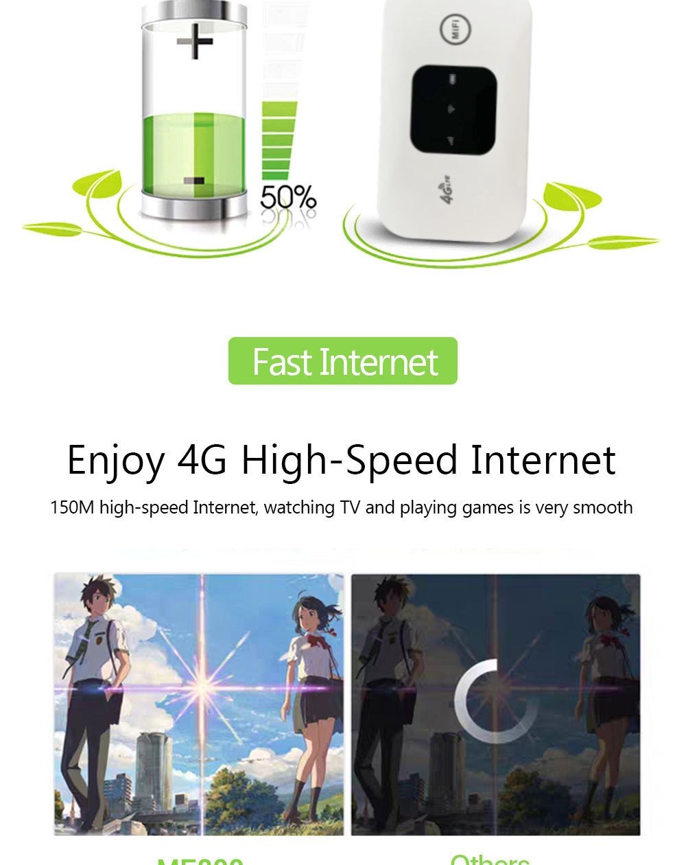 MF800 Portable 4G LTE Mobile WiFi Hotspot Router, Unlocked Pocket MiFi with SIM Card Slot, LED Indicator, Supports up to 10 Devices