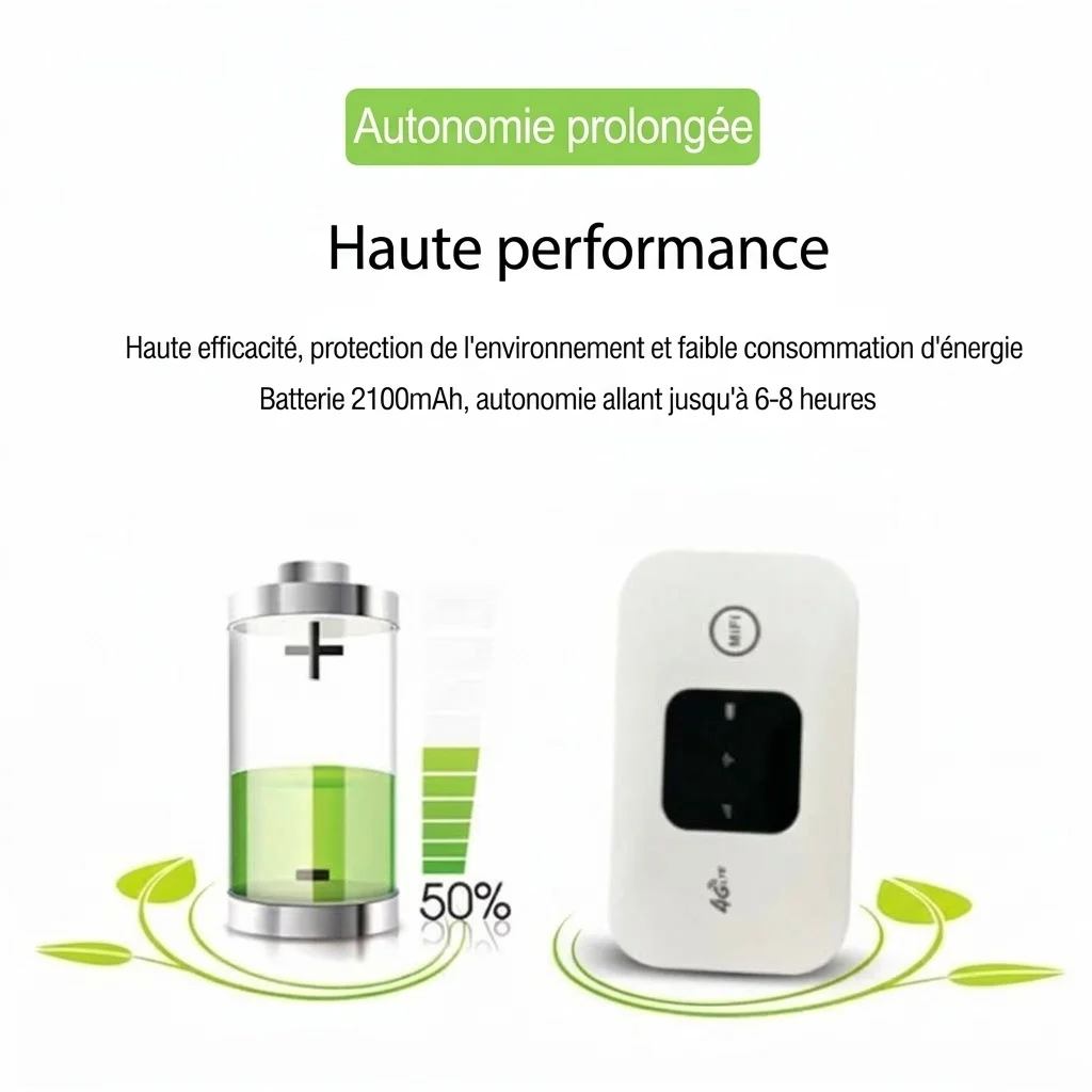 Routeur Wi-Fi mobile 4G LTE portable MF800, MiFi de poche déverrouillé avec emplacement pour carte SIM, indicateur LED, prend en charge jusqu'à 10 appareils