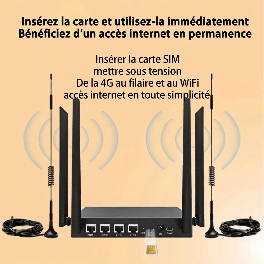 Routeur sans fil ED123-E 4G LTE WiFi 6 (CPE) avec emplacement pour carte SIM, antennes à ventouse externes, port Ethernet, usage industriel et domestique