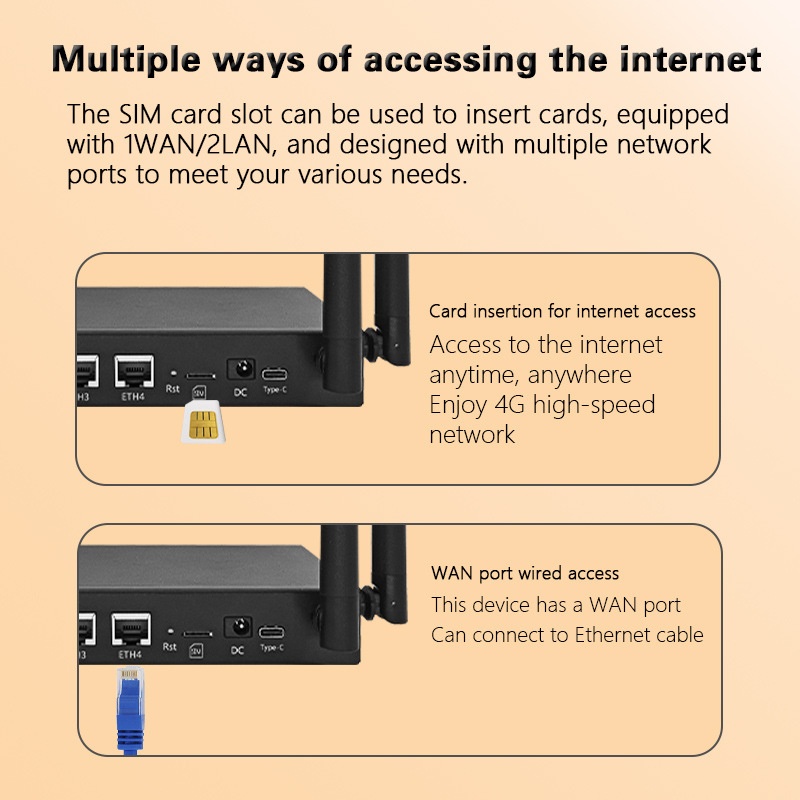 ED123-E 4G LTE WiFi 6 Wireless Router CPE with SIM Card Slot, External Suction Antennas, Ethernet Port, Industrial & Home Use