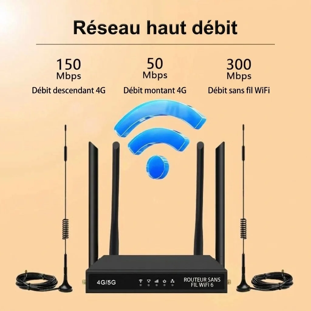 Routeur sans fil ED123-E 4G LTE WiFi 6 (CPE) avec emplacement pour carte SIM, antennes à ventouse externes, port Ethernet, usage industriel et domestique