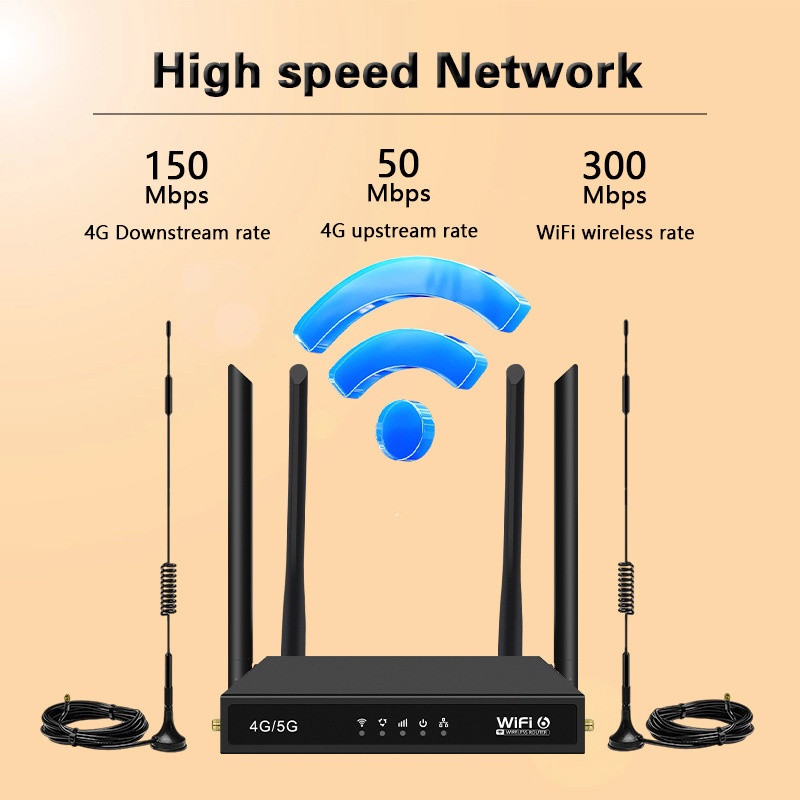 ED123-E 4G LTE WiFi 6 Wireless Router CPE with SIM Card Slot, External Suction Antennas, Ethernet Port, Industrial & Home Use
