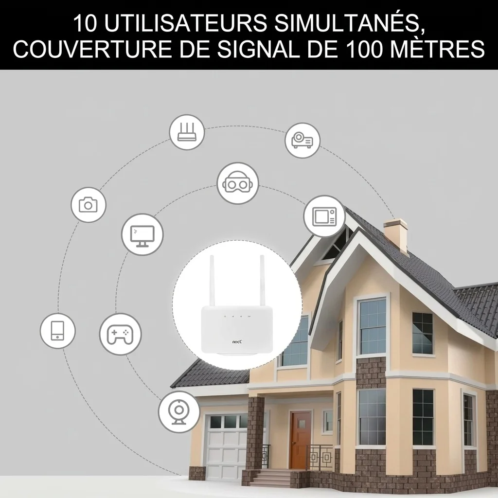 Routeur Wi-Fi CP106 4G LTE sans fil, haut débit 300 Mbps, batterie 5000 mAh, emplacement pour carte SIM, compatible VPN pour la maison et le bureau