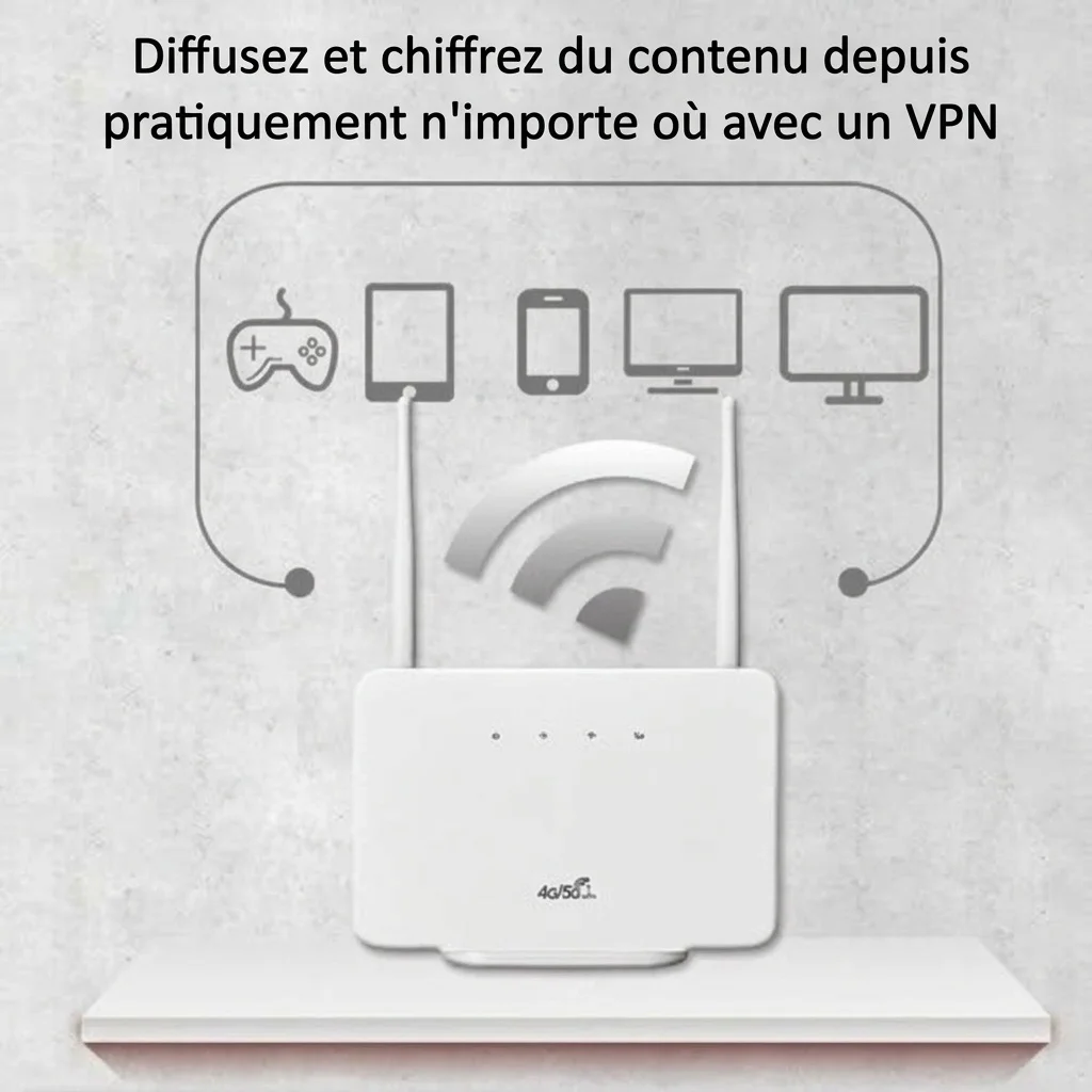 Routeur Wi-Fi CP106 4G LTE sans fil, haut débit 300 Mbps, batterie 5000 mAh, emplacement pour carte SIM, compatible VPN pour la maison et le bureau