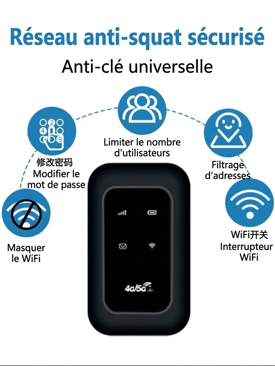 Routeur WiFi mobile 4G LTE portable MF800 (noir), batterie rechargeable 2100 mAh, point d'accès de poche déverrouillé avec emplacement pour carte SIM pour 10 appareils