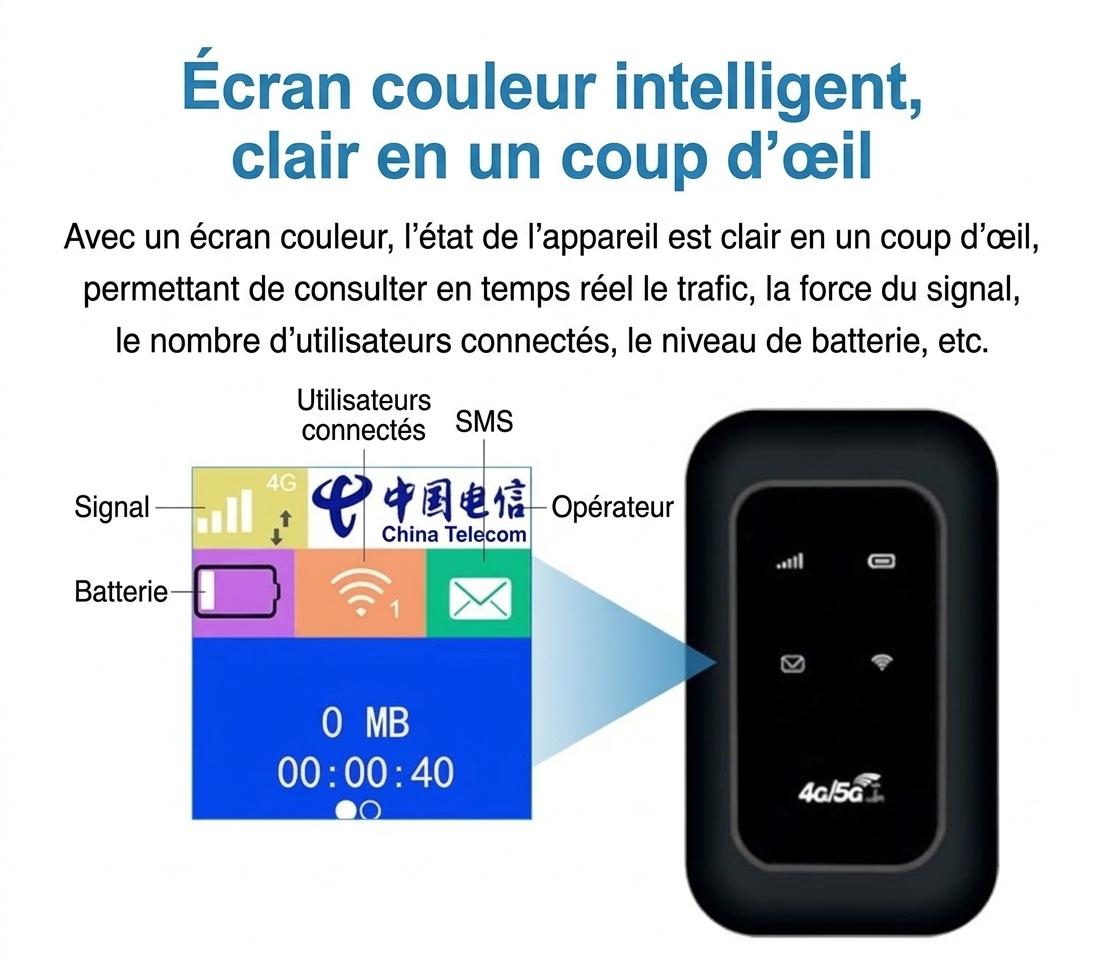 Routeur WiFi mobile 4G LTE portable MF800 (noir), batterie rechargeable 2100 mAh, point d'accès de poche déverrouillé avec emplacement pour carte SIM pour 10 appareils
