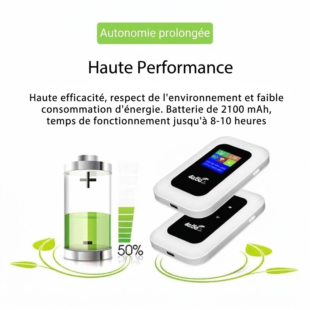 Routeur Wi-Fi mobile portable 4G LTE MF800B, haut débit 150 Mbps, écran couleur LCD, batterie 2100 mAh, emplacement pour carte SIM (10 appareils)