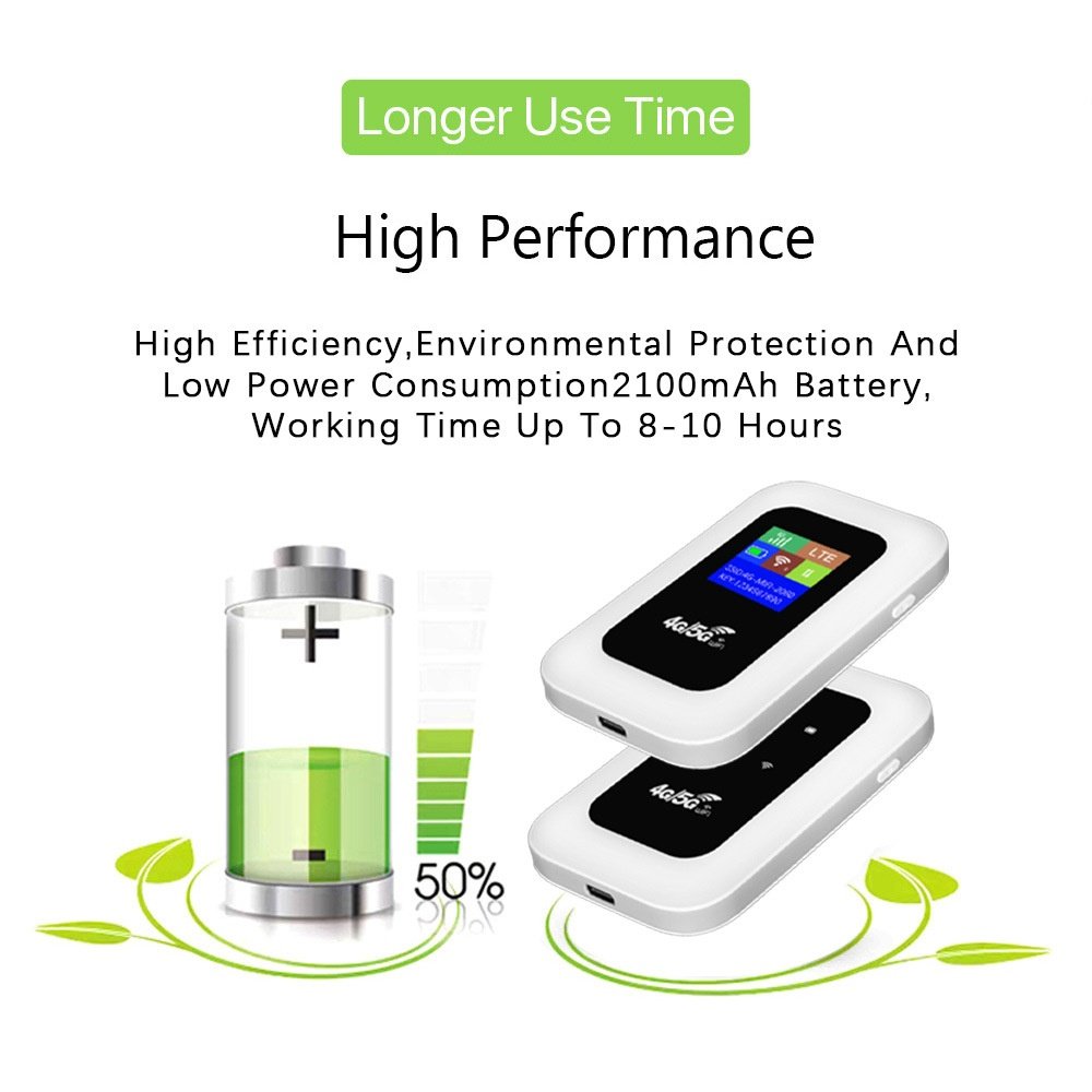 MF800B Portable 4G LTE Mobile WiFi Hotspot Router, 150Mbps High Speed with LCD Color Display, 2100mAh Battery, SIM Card Slot for 10 Devices