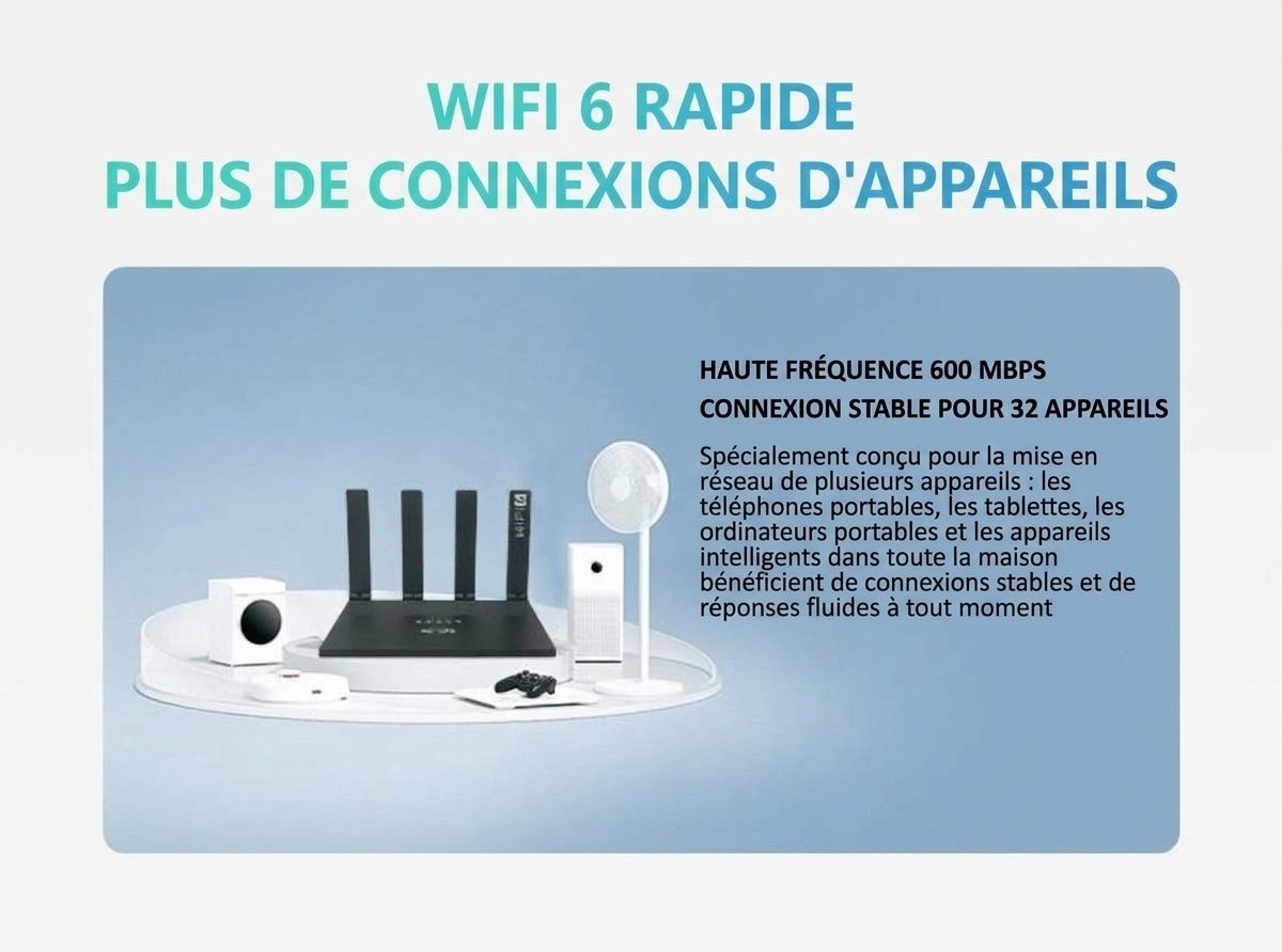 Routeur WR800-E 4G LTE WiFi 6 CPE, 4 ports Ethernet LAN, emplacement pour carte SIM avec option de batterie de secours, passerelle domestique sans fil à gain élevé