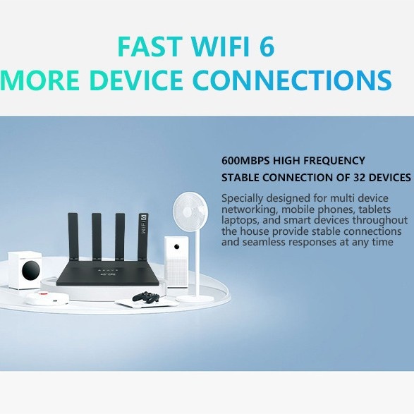WR800-E 4G LTE WiFi 6 CPE Router, 4 Ethernet LAN Ports, SIM Card Slot with Backup Battery Option, High-Gain Wireless Home Gateway