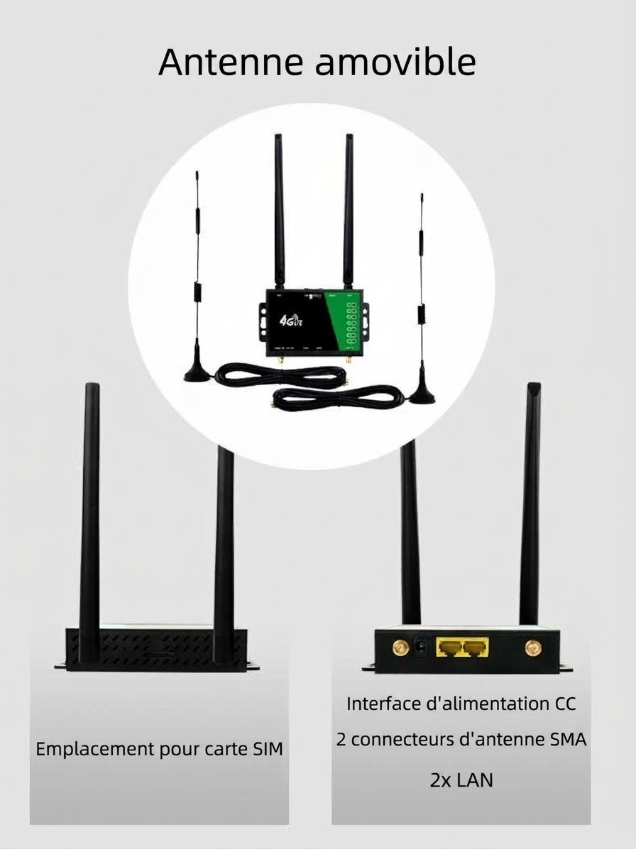 Routeur WiFi industriel sans fil 4G LTE 210B-E, haut débit 300 Mbps avec deux antennes détachables, emplacement pour carte SIM, connecte jusqu'à 32 appareils