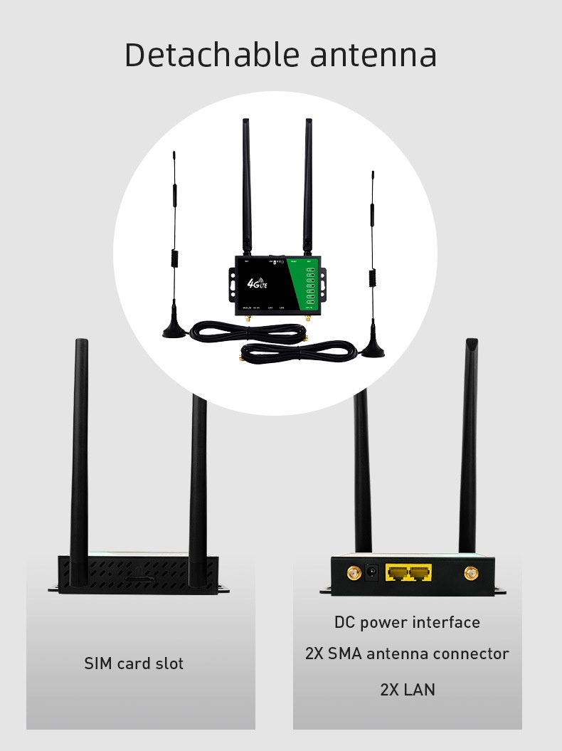 210B-E 4G LTE Industrial Wireless WiFi Router, 300Mbps High Speed with Dual Detachable Antennas, SIM Card Slot, Connects up to 32 Devices