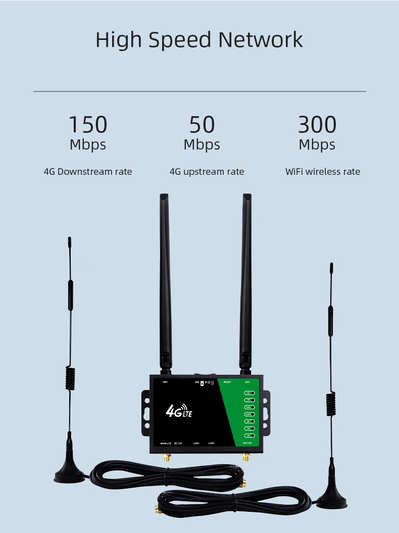 210B-E 4G LTE Industrial Wireless WiFi Router, 300Mbps High Speed with Dual Detachable Antennas, SIM Card Slot, Connects up to 32 Devices