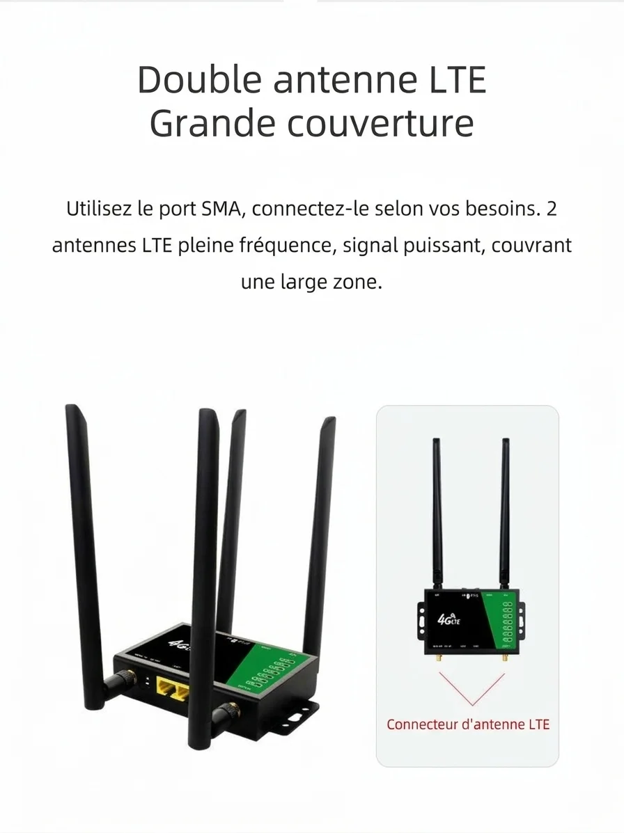 Routeur WiFi industriel sans fil 4G LTE 210B-E, haut débit 300 Mbps avec deux antennes détachables, emplacement pour carte SIM, connecte jusqu'à 32 appareils