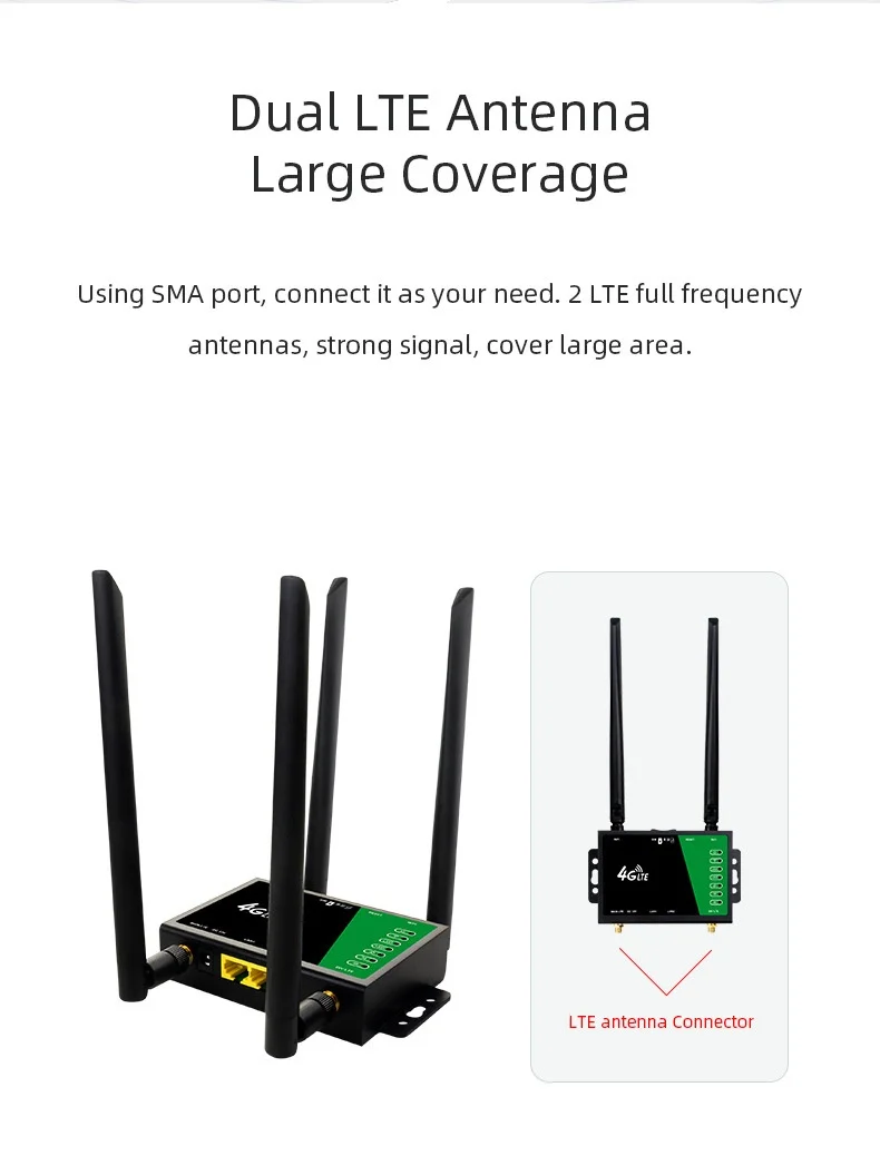 210B-E 4G LTE Industrial Wireless WiFi Router, 300Mbps High Speed with Dual Detachable Antennas, SIM Card Slot, Connects up to 32 Devices