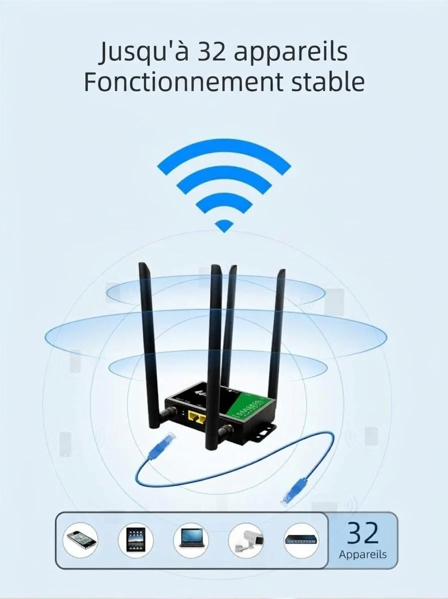 Routeur WiFi industriel sans fil 4G LTE 210B-E, haut débit 300 Mbps avec deux antennes détachables, emplacement pour carte SIM, connecte jusqu'à 32 appareils