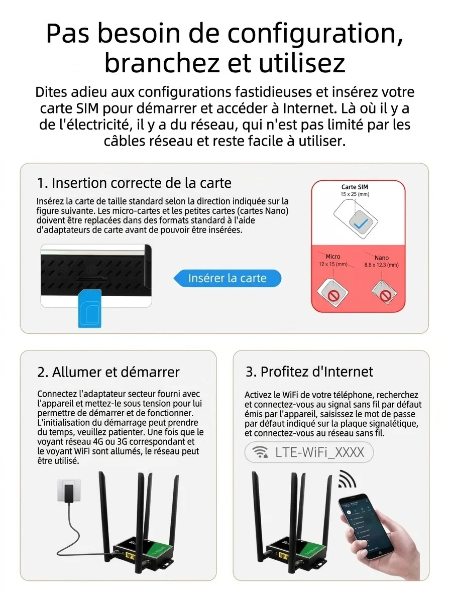 Routeur WiFi industriel sans fil 4G LTE 210B-E, haut débit 300 Mbps avec deux antennes détachables, emplacement pour carte SIM, connecte jusqu'à 32 appareils