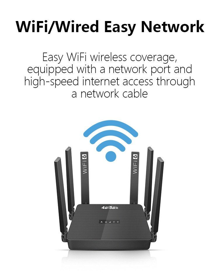 WR950-E 4G LTE WiFi 6 Wireless CPE Router, High-Gain Antennas, SIM Card Slot with Backup Battery Support, Connects up to 32 Devices