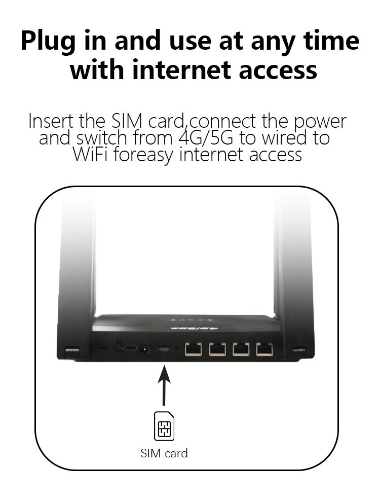 WR950-E 4G LTE WiFi 6 Wireless CPE Router, High-Gain Antennas, SIM Card Slot with Backup Battery Support, Connects up to 32 Devices