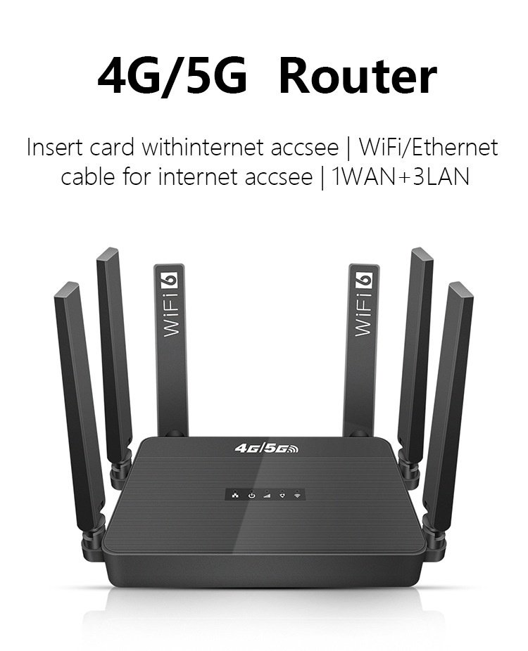 WR950-E 4G LTE WiFi 6 Wireless CPE Router, High-Gain Antennas, SIM Card Slot with Backup Battery Support, Connects up to 32 Devices