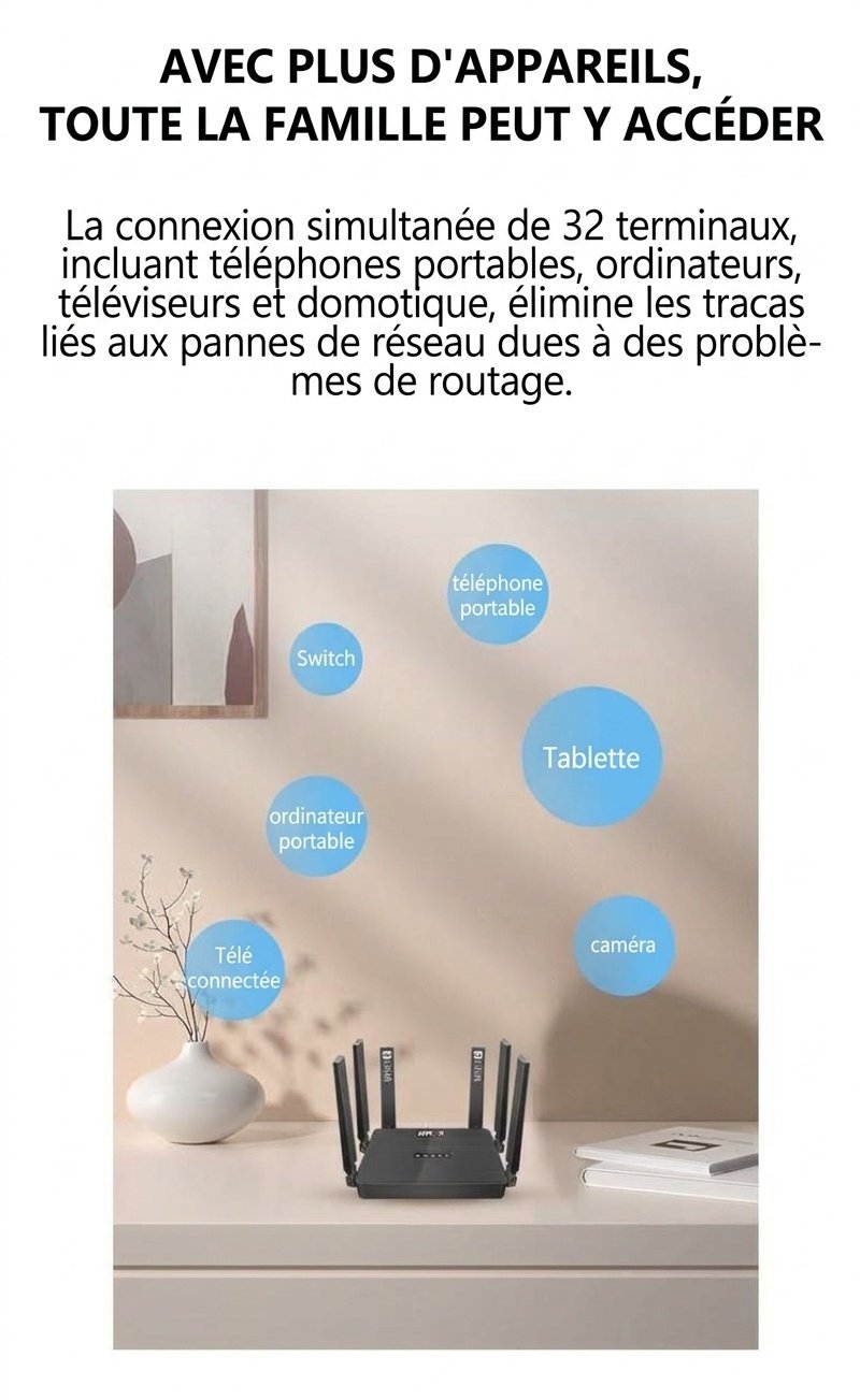 Routeur de bureau DNXT WR950 4G LTE WiFi 6, compatible multibande B12/B17, emplacement pour carte SIM, passerelle sans fil haut débit avec batterie optionnelle