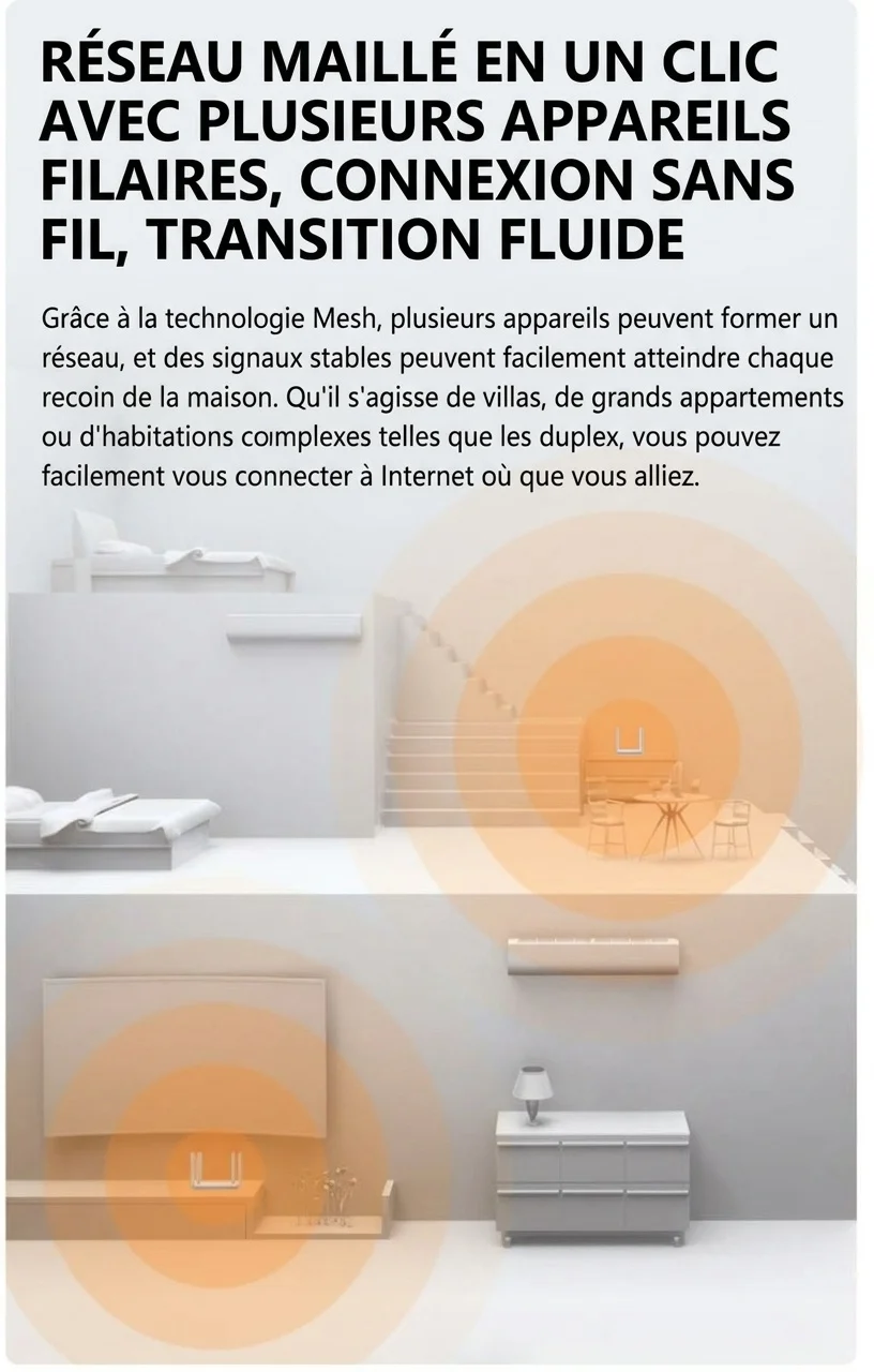 Routeur sans fil WR900-E 4G LTE WiFi 6 avec batterie de 5000 mAh, 4 antennes à gain élevé, sécurité WPA3, prend en charge jusqu'à 64 appareils