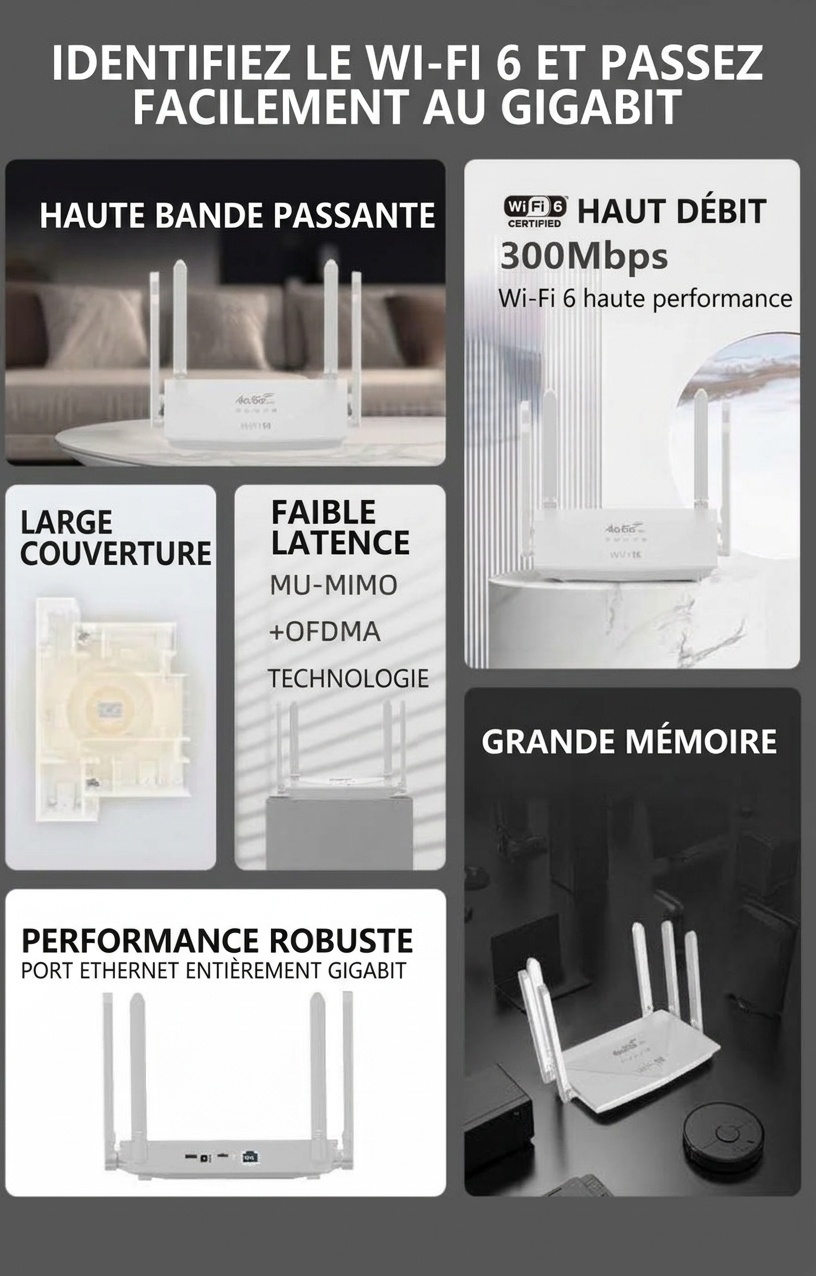 Routeur sans fil WR900-E 4G LTE WiFi 6 avec batterie de 5000 mAh, 4 antennes à gain élevé, sécurité WPA3, prend en charge jusqu'à 64 appareils