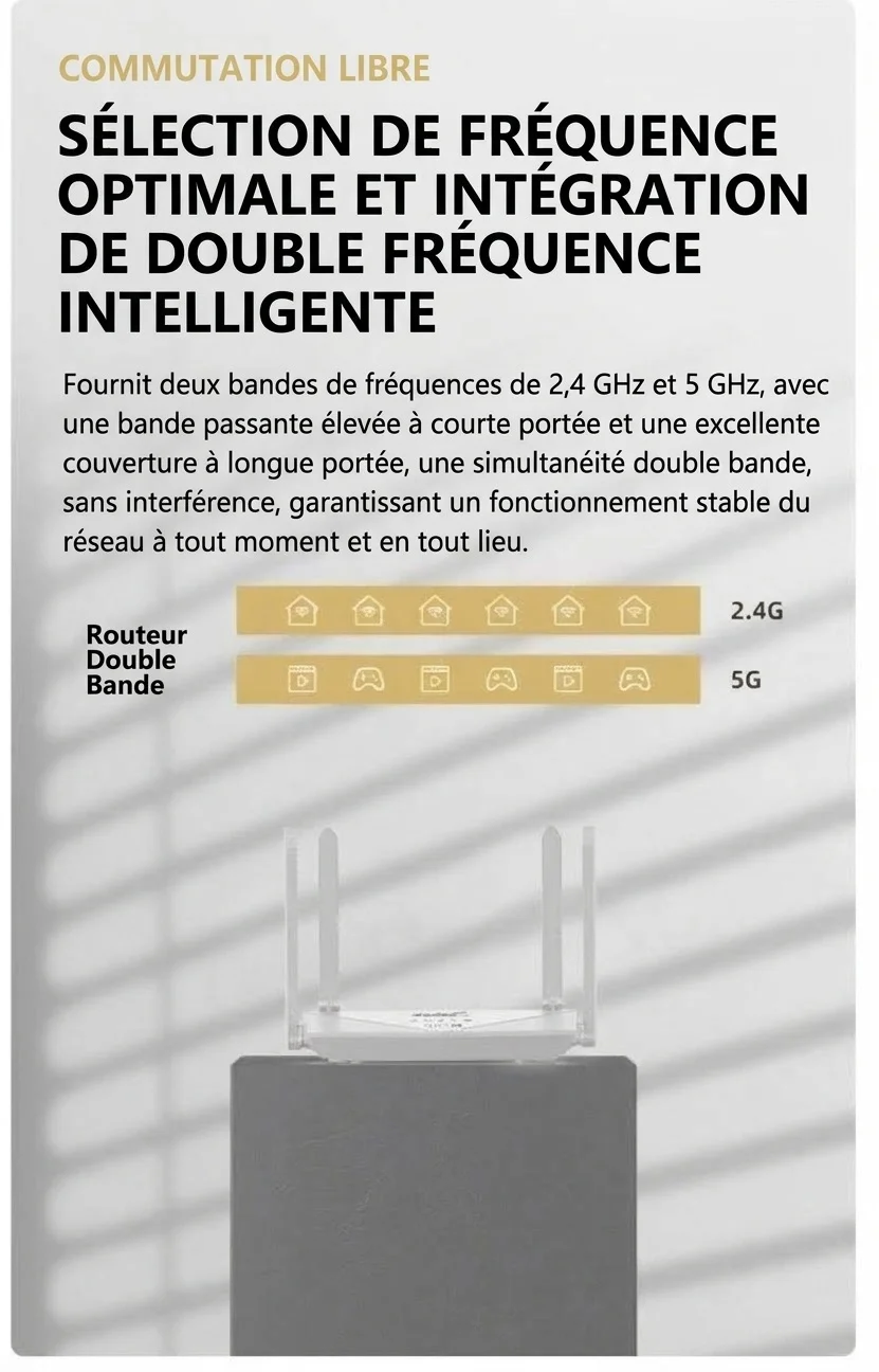 Routeur sans fil WR900-E 4G LTE WiFi 6 avec batterie de 5000 mAh, 4 antennes à gain élevé, sécurité WPA3, prend en charge jusqu'à 64 appareils