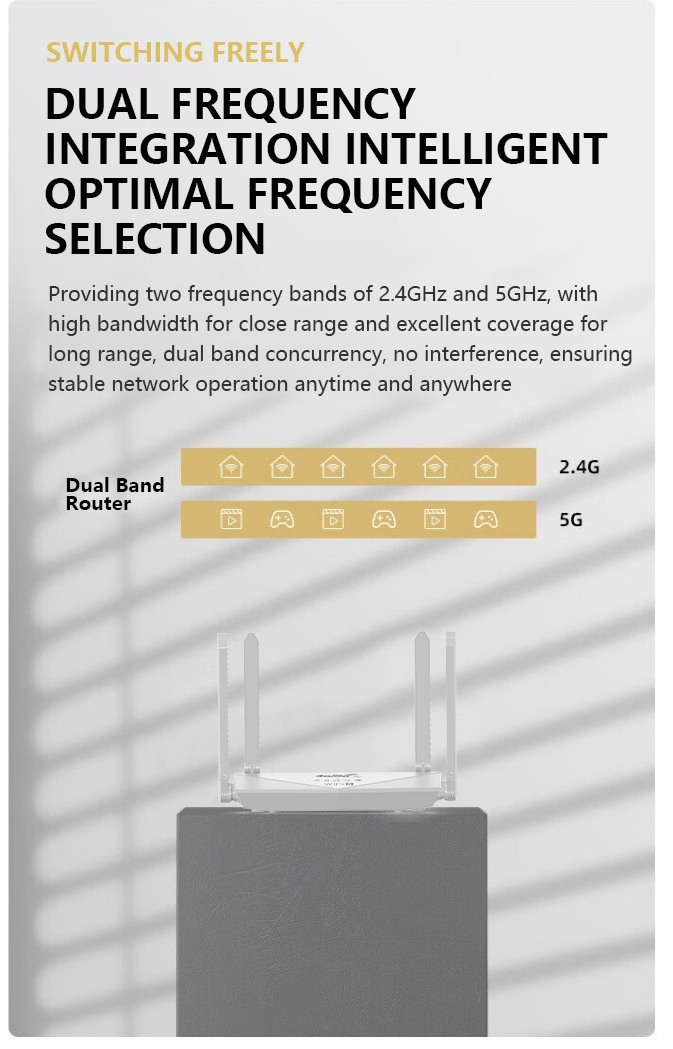 WR900-E 4G LTE WiFi 6 Wireless Router with 5000mAh Battery, 4 High-Gain Antennas, WPA3 Security, Supports up to 64 Devices