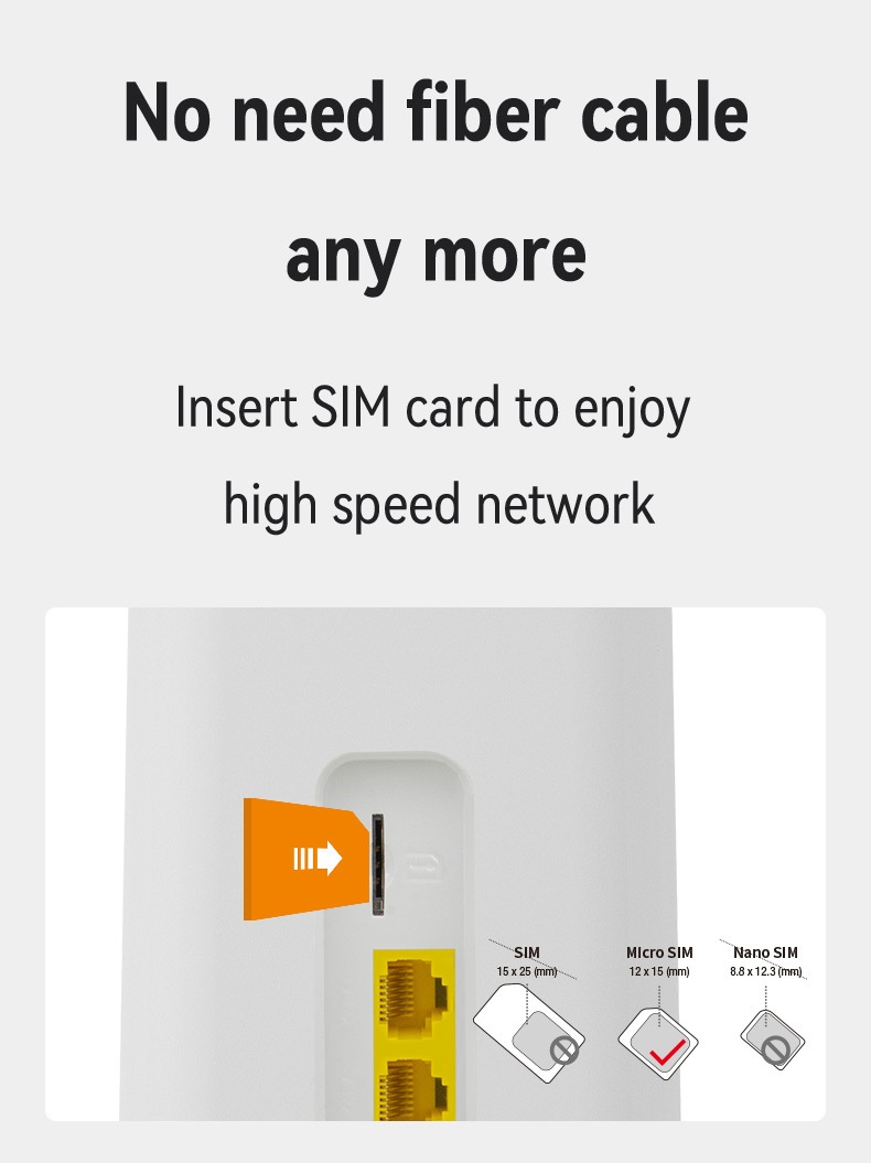 CPF101 4G LTE Wireless CPE Router, 300Mbps High Speed with SIM Card Slot, External Antennas, Supports up to 32 Users for Home & Office