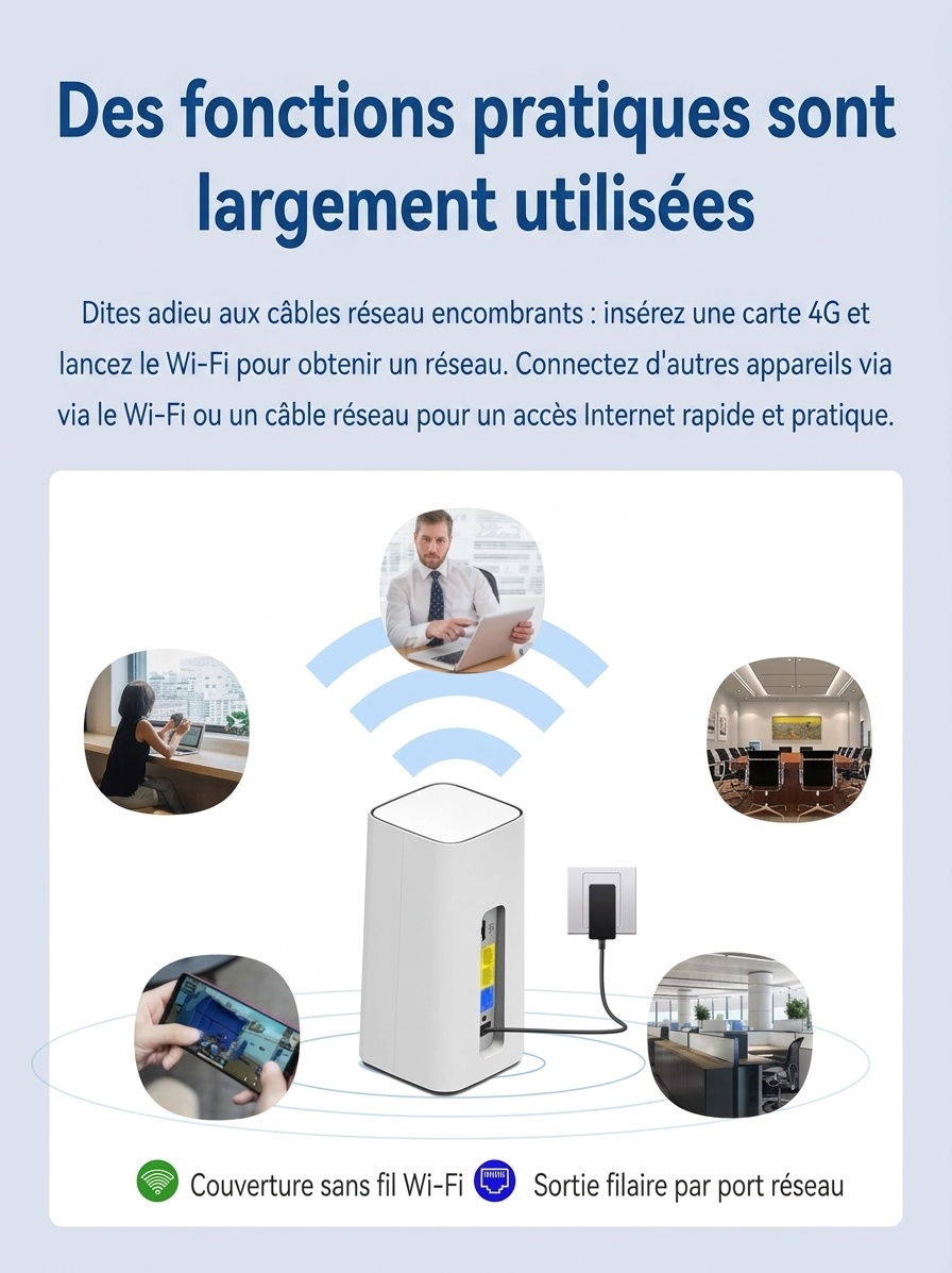 Routeur CPE sans fil 4G LTE CPF101, haut débit 300 Mbps, emplacement pour carte SIM, antennes externes, compatible avec jusqu'à 32 utilisateurs pour la maison et le bureau.