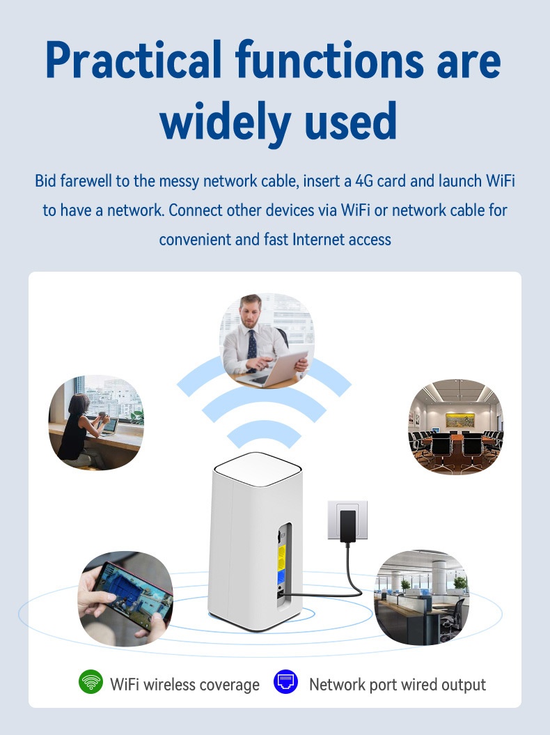 CPF101 4G LTE Wireless CPE Router, 300Mbps High Speed with SIM Card Slot, External Antennas, Supports up to 32 Users for Home & Office