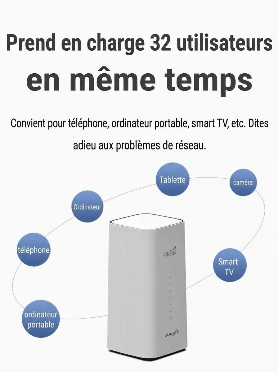 Routeur CPE sans fil 4G LTE CPF101, haut débit 300 Mbps, emplacement pour carte SIM, antennes externes, compatible avec jusqu'à 32 utilisateurs pour la maison et le bureau.
