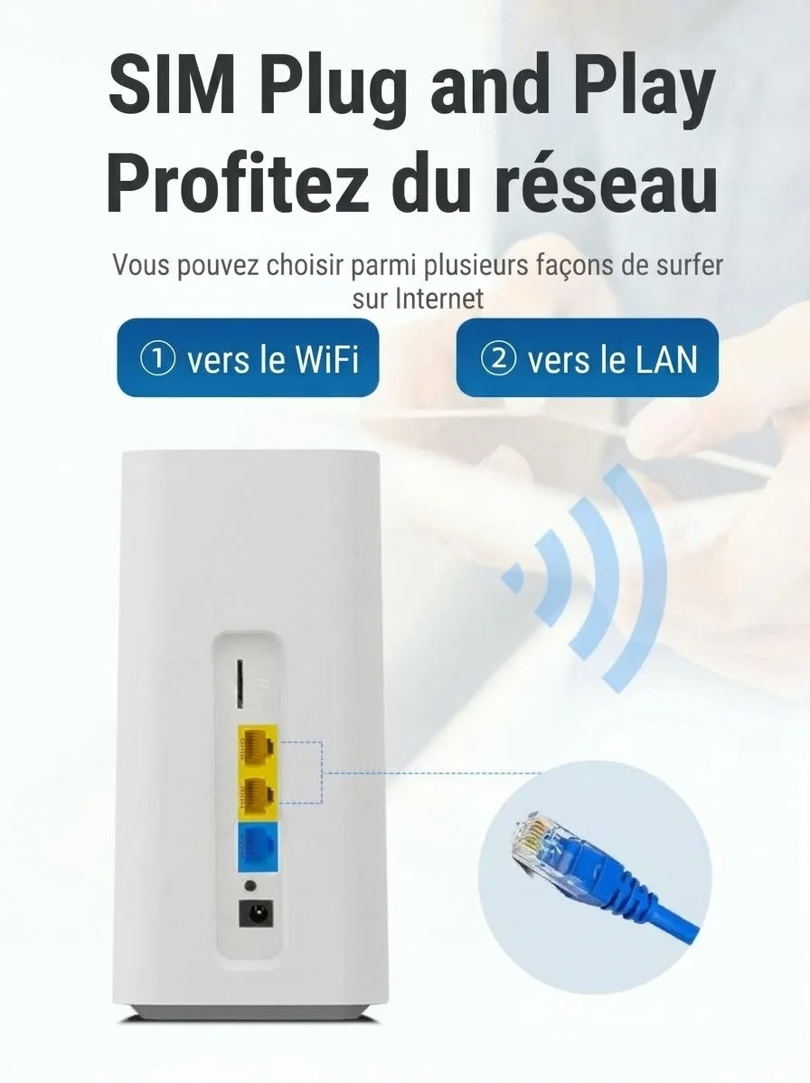 Routeur CPE sans fil 4G LTE CPF101, haut débit 300 Mbps, emplacement pour carte SIM, antennes externes, compatible avec jusqu'à 32 utilisateurs pour la maison et le bureau.