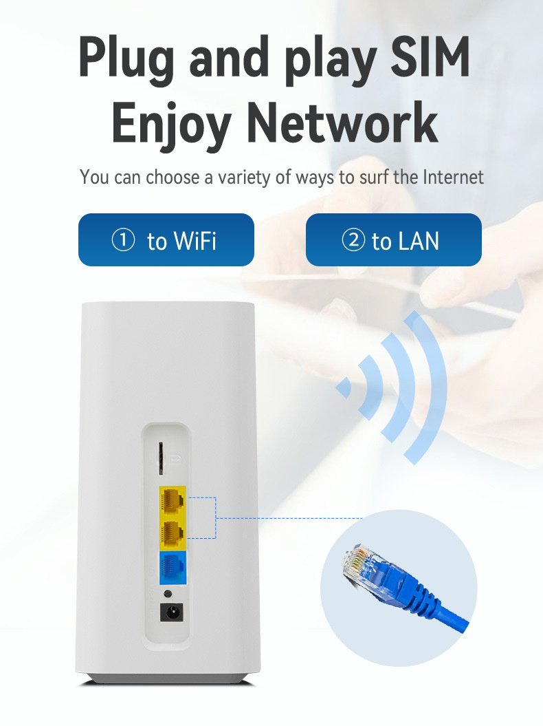 CPF101 4G LTE Wireless CPE Router, 300Mbps High Speed with SIM Card Slot, External Antennas, Supports up to 32 Users for Home & Office