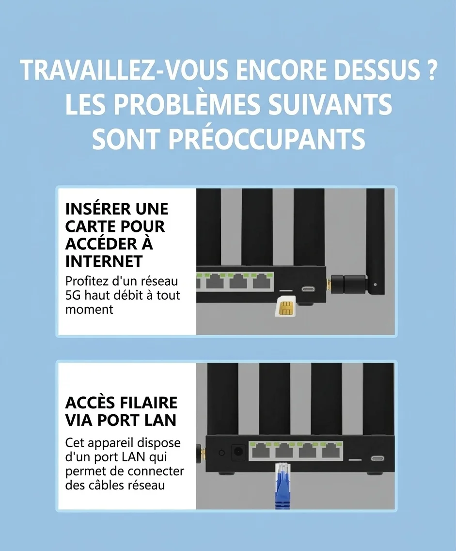 Routeur passerelle sans fil WiFi 6 5G DNXT NR800, chipset Qualcomm SDX55, double bande 2,4 GHz/5,8 GHz avec 6 antennes, boîtier métallique robuste et emplacement pour carte SIM