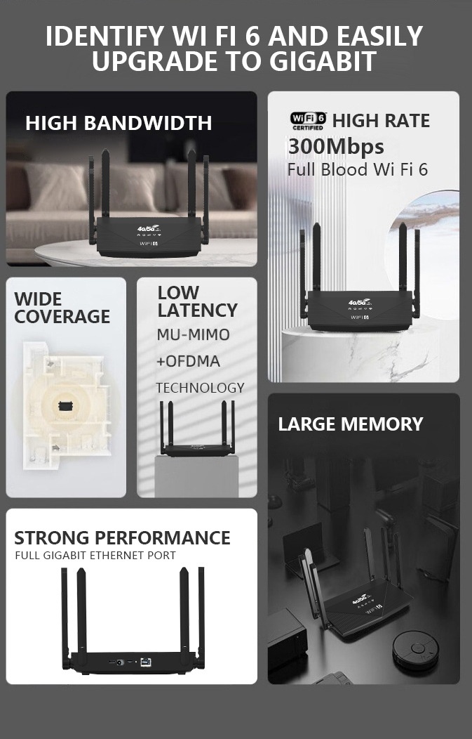WR910-E 4G LTE WiFi 6 Gigabit Wireless Router, Dual-Band High-Gain Antennas, WPA3 Security, SIM Card Slot, Supports up to 64 Devices
